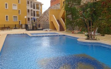 Property slide 12