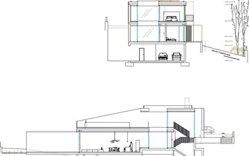 Property slide 15