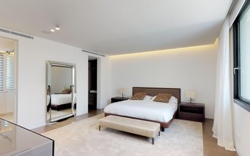 Property slide 13