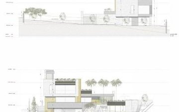 Property slide 4