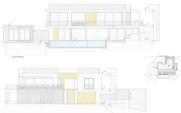 Property slide 30