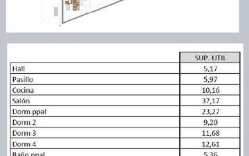 Property slide 17