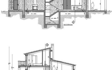 Property slide 22