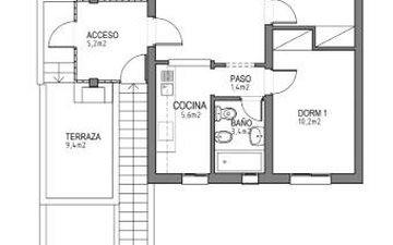 Property slide 27