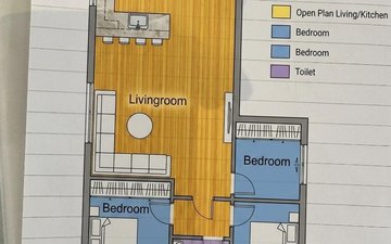 Property slide 17