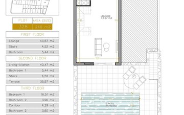 Property slide 15