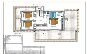 Property slide 43