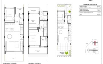 Property slide 14