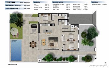 Property slide 32