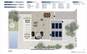 Property slide 33
