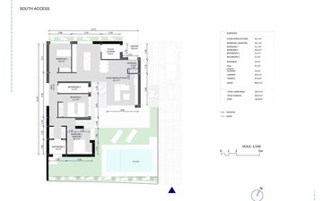 Property slide 29