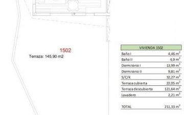 Property slide 15