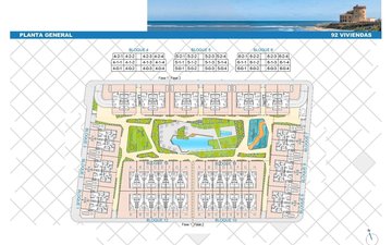 Property slide 29