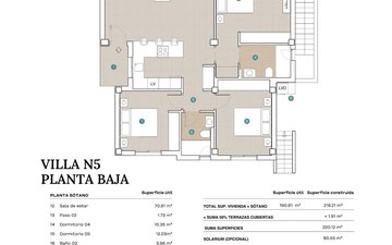 Property slide 13