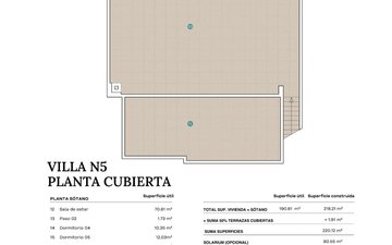 Property slide 14