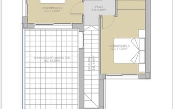 Property slide 14
