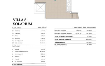 Property slide 15