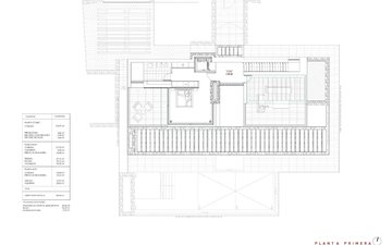 Property slide 13