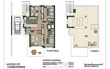 Property slide 18