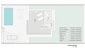 Property slide 34