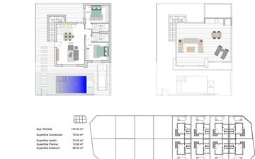 Property slide 22