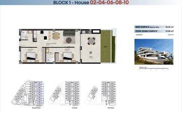 Property slide 4