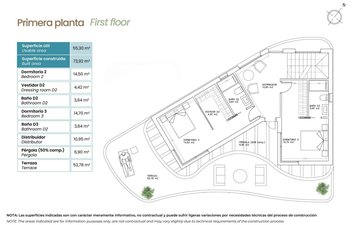 Property slide 21
