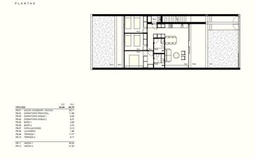 Property slide 15