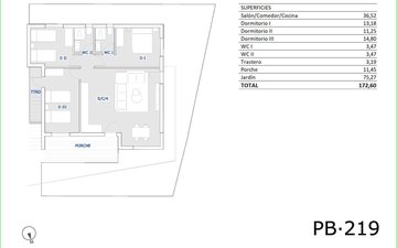 Property slide 12