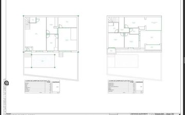 Property slide 47