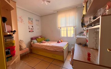 Property slide 21
