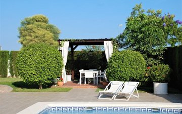 Property slide 35