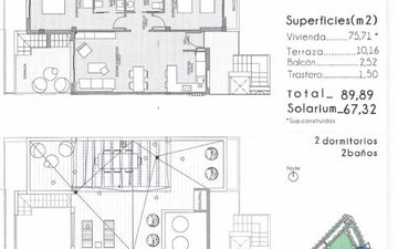 Property slide 21