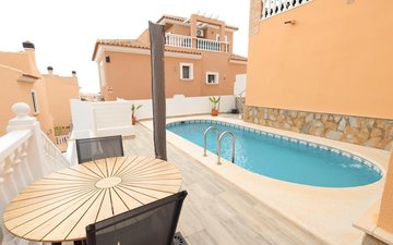 Property slide 28