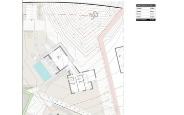 Property slide 48