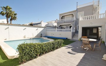 Property slide 28