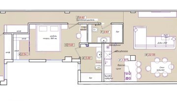 Property slide 31