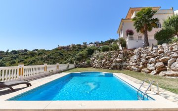 Property slide 65