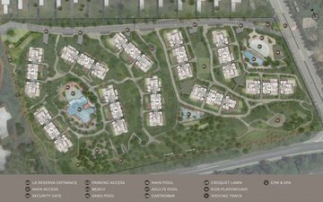 Property slide 15