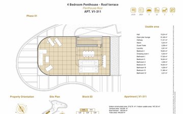 Property slide 57