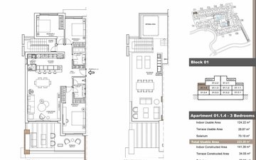 Property slide 25