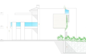 Property slide 57