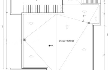 Property slide 68