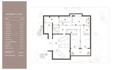 Property slide 65