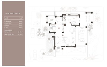Property slide 67