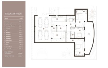 Property slide 65