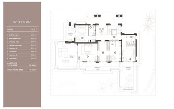 Property slide 66