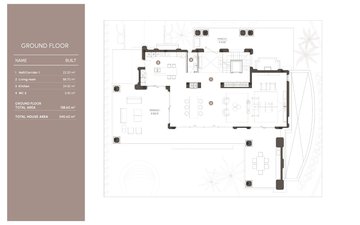 Property slide 67