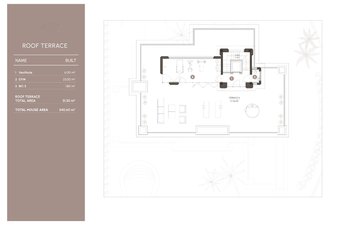 Property slide 68