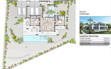 Property slide 15